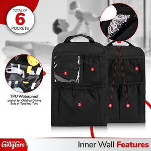 GillyGro Backpack Organizer Insert, Baby Diaper Bag Backpack Organizer, Foldable Universal Backpack Insert with Insulated Bottle Pockets, Zippered Waterproof Pouch
