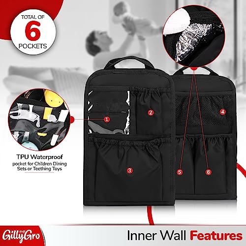 GillyGro Backpack Organizer Insert, Baby Diaper Bag Backpack Organizer, Foldable Universal Backpack Insert with Insulated Bottle Pockets, Zippered Waterproof Pouch