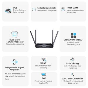 WAVLINK AX3000 WiFi 6 Router, Dual Band Wireless Internet Router Gigabit Ethernet Router with 5dBi High-gain Antennas, 1,500 sq. ft. Coverage, Supports Parental Control, OFDMA, MU-MIMO, IPV6, WPA3