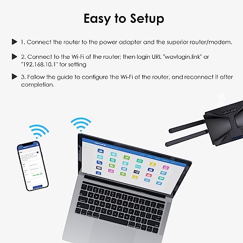 WAVLINK AX3000 WiFi 6 Router, Dual Band Wireless Internet Router Gigabit Ethernet Router with 5dBi High-gain Antennas, 1,500 sq. ft. Coverage, Supports Parental Control, OFDMA, MU-MIMO, IPV6, WPA3