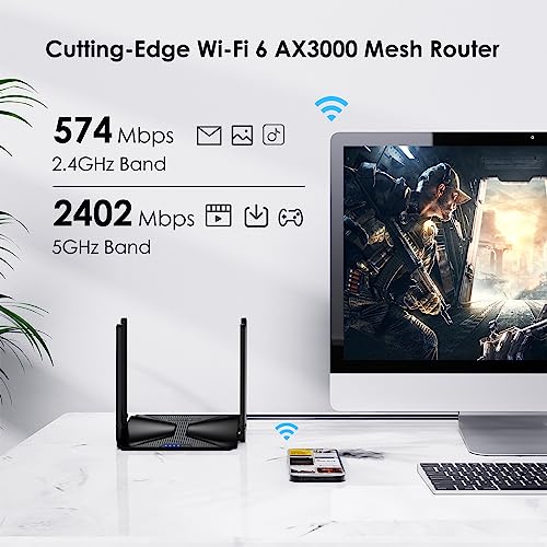 WAVLINK AX3000 WiFi 6 Router, Dual Band Wireless Internet Router Gigabit Ethernet Router with 5dBi High-gain Antennas, 1,500 sq. ft. Coverage, Supports Parental Control, OFDMA, MU-MIMO, IPV6, WPA3