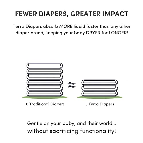 Terra Size 1 Newborn Diapers: 85% Plant-Based Diapers, Ultra-Soft & Chemical-Free for Sensitive Skin, Superior Absorbency for Day or Nighttime Diapers, Designed for Newborns up to 11 Pounds, 24 Count