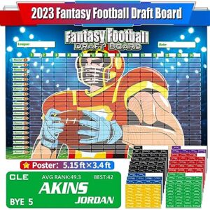 fantasy football draft board 2023-2024 kit extra large set with more 600+ player labels premium color edition[12 teams 20 rounds]