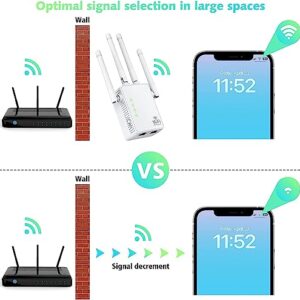 WiFi Extender Signal Booster Up to 5000sq.ft and 45 Devices, WiFi Range Extender, Wireless Internet Repeater, Long Range Amplifier with Ethernet Port, Access Point, 1-Key Setup, Alexa Compatible