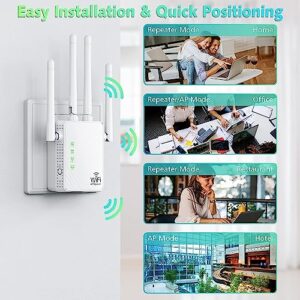 WiFi Extender Signal Booster Up to 5000sq.ft and 45 Devices, WiFi Range Extender, Wireless Internet Repeater, Long Range Amplifier with Ethernet Port, Access Point, 1-Key Setup, Alexa Compatible