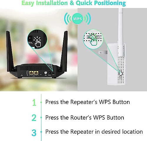 WiFi Extender Signal Booster Up to 5000sq.ft and 45 Devices, WiFi Range Extender, Wireless Internet Repeater, Long Range Amplifier with Ethernet Port, Access Point, 1-Key Setup, Alexa Compatible