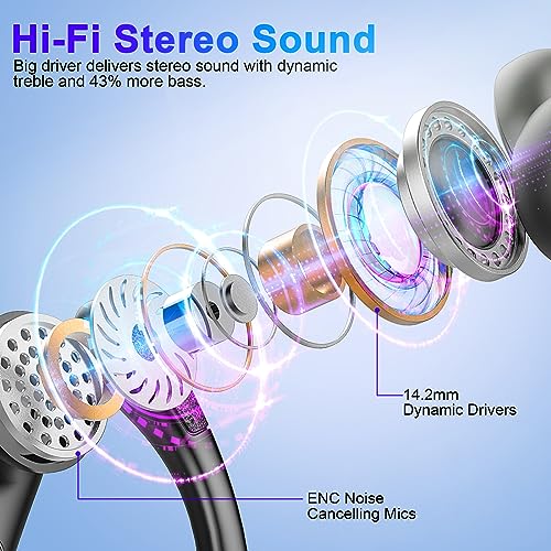 Wireless Earbud, 2023 Sport Wireless Bluetooth 5.3 Earbud with HiFi Stereo, 90H Over Ear Bud with Noise Cancelling Mic, IP7 Waterproof Bluetooth Headphones, LED Display, Button Control, for Running