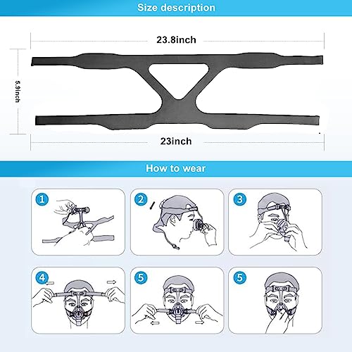 CPAP Headgear Strap- Replacement Headgear Strap for Universal Version - Extra Soft with Plush Straps (Economy)