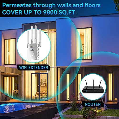 2023 WiFi Extender WiFi Booster, Cover up to 9800 sq.ft & 50 Devices WiFi Range Extenders Signal Booster for Home, Wireless Internet Signal Amplifier with Ethernet Port, Wi Fi Repeater Easy Setup.