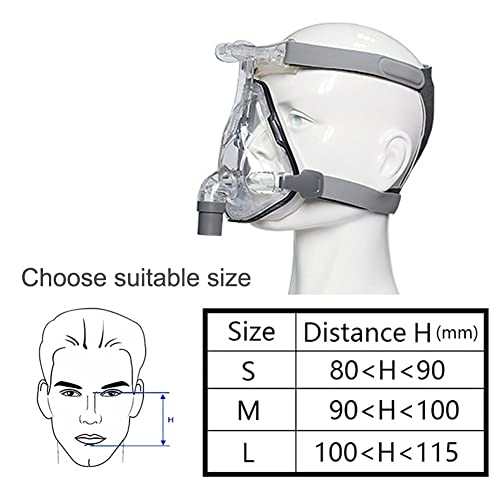 CPAP Masks Full Face Size Medium Nasal CPAP MASK