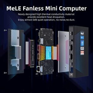 MeLE Quieter3C Fanless Mini PC Windows 11 Pro 16GB DDR4 512GB ROM Tiny Desktop PC Celeron N5105(up to 2.9GHz) Micro Computer USB-C Dual HDMI 4K, VESA Mount, WiFi 6, BT5.2 Office PC
