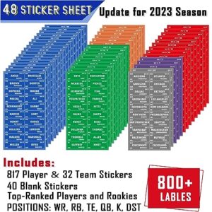 Esjay Fantasy Football Draft Board 2023-2024 Kit, Extra Large with 800+ Player Stickers, Fantasy Draft Board 6ft x 4ft - 14 Teams 20 Rounds, Includes 2023 Top Rookie