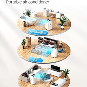 VAGKRI Portable Air Conditioners 14000 BTU ASHRAE (10200 BTU DOE/SACC), 3-in-1 AC Unit with Fan & Dehumidifier Cools up to 700 sq. ft, Smart/Sleep Mode 3 Fan Speeds Auto Swing 24H Timer Remote Control