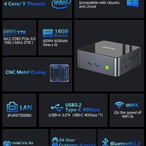 GMKtec Mini PC Windows 11 Pro Intel Core i7-11390H (Turbo 5.0 GHz) 1TB SSD 16GB DDR4, Desktop Mini Computers WiFi 6, USB3.2, BT 5.2, DP, HDMI, RJ45 2.5G