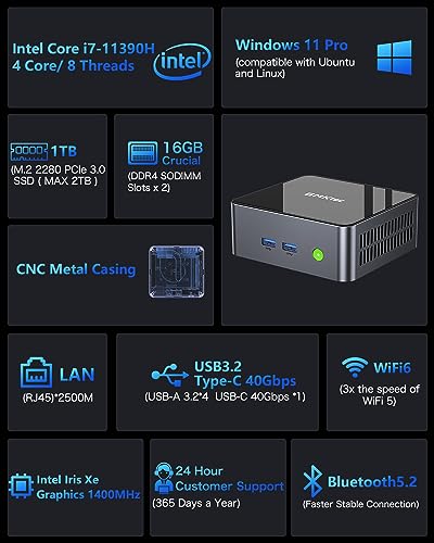 GMKtec Mini PC Windows 11 Pro Intel Core i7-11390H (Turbo 5.0 GHz) 1TB SSD 16GB DDR4, Desktop Mini Computers WiFi 6, USB3.2, BT 5.2, DP, HDMI, RJ45 2.5G