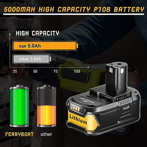 FERRYBOAT P108 Replacement for Ryobi 18V Battery Lithium ion ONE + Real Capacity 5.0 Ah Batteries P102 P103 P104 P105 P107 P109,4-Pack