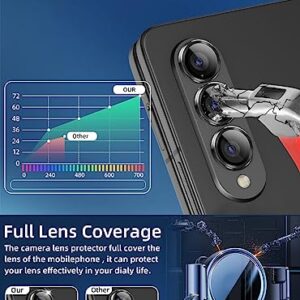 ZXZone [2Packs For Samsung Galaxy Z Fold5 Lens Protector, Premium Tempered Glass Glitter Diamond Metal Camera Lens Protector for Samsung Galaxy Z Fold 5 (Black)