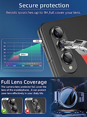 ZXZone [2Packs For Samsung Galaxy Z Fold5 Lens Protector, Premium Tempered Glass Glitter Diamond Metal Camera Lens Protector for Samsung Galaxy Z Fold 5 (Black)