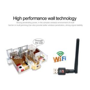 WiFi WLAN Stick Adapter 150Mbit 2dBi Wireless USB WiFi Network Adapter Dongle Antenna for Windows Vista/XP/2000/7/8/10, Linux, MAC OS