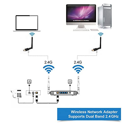 WiFi WLAN Stick Adapter 150Mbit 2dBi Wireless USB WiFi Network Adapter Dongle Antenna for Windows Vista/XP/2000/7/8/10, Linux, MAC OS