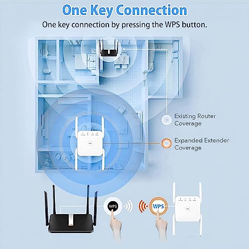 WiFi Extender, 5G 1200Mbps Dual Band WiFi Extenders Signal Booster for Home, Device Servers WiFi Booster Covers Up to 7000 Sq.ft and 20 Devices, 1200Mbps Wireless Signal Repeater with Ethernet (White)