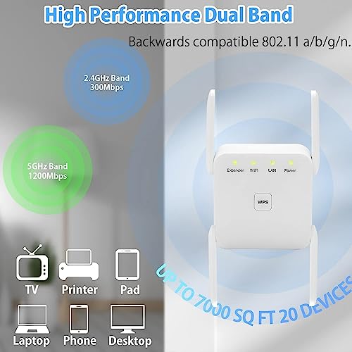 WiFi Extender, 5G 1200Mbps Dual Band WiFi Extenders Signal Booster for Home, Device Servers WiFi Booster Covers Up to 7000 Sq.ft and 20 Devices, 1200Mbps Wireless Signal Repeater with Ethernet (White)