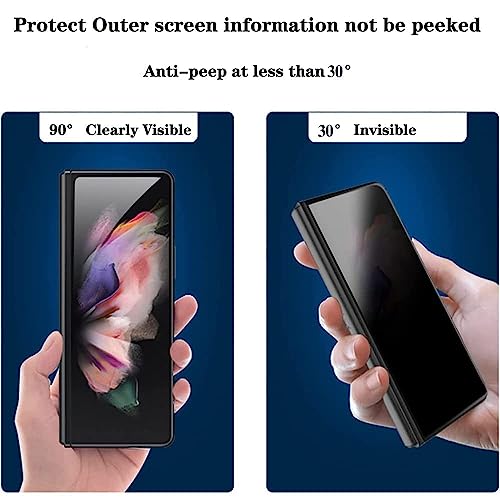 Cyxunand For Samsung Galaxy Z Fold 5 Privacy Screen Protector Anti-Peeping Nano Soft Film Outer Screen+Inner Screen Anti-Peeping Soft film Anti-Spy Protective Film