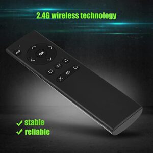 Remote Control for Sony PS4 DVD Multimedia Remote Control 2.4Ghz Wireless Media Controller with USB Receiver