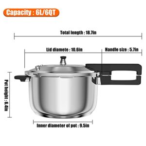 Yuebaaf Stainless Steel Pressure Cooker 6 QT, Suitable for All Cooktops, Compatible with Gas & Induction Cooker, Faster Cooking with Safely Valve, Silver