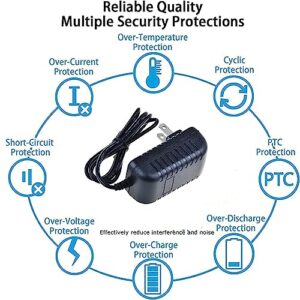 SSSR AC/DC Adapter for Ryobi Drill CB120N 12V NiCd Battery 130164001 C120D Ni-Cd HP612K ZRHP612K DC100 (3/8 in. 12V) CB120D CB12N CD100 HP1202M HP1201K CB120L 130503001 130503005 12 Volt