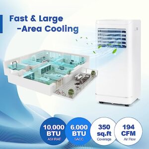 SIMOE 10000 BTU Portable Air Conditioners, Portable AC Unit with Cool, Dehumidifier & Fan Modes, Cools up to 350 Sq. Ft, Room Air Conditioners with Remote Control, 24 Hour Timer, Installation Kit