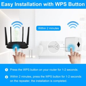 WiFi Extender, WiFi Extenders Signal Booster for Home, WiFi Booster and Signal Amplifier Covers Up to 4500 Sq. ft and 30 Devices, Internet Amplifier WiFi Repeater