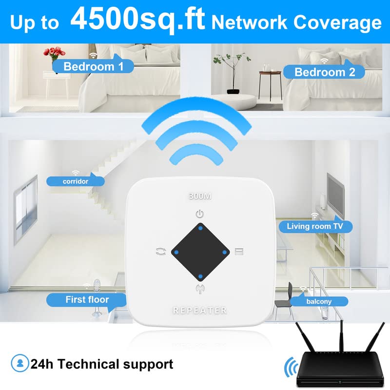 WiFi Extender Booster Repeater, Up to 4500sq.ft and 30 Devices, Wireless Internet Repeater and Signal Amplifier for Home & Outdoor, Supports Ethernet Port