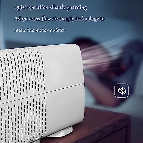 Camping Air Conditioner,1433BTU Portable AC Unit with Vent Pipe,Bed Net Design Low Noise Air Cooler and Humidifier Mini Air Cooler for Kitchen Camping,White,Host+0.9M