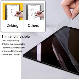Zeking (2 Pack Paperfeel Screen Protector Compatible with Amazon Fire Max 11 tablet 11.0", [Feel Like Paper Film Writing] Tablet PET Film for S-Pen