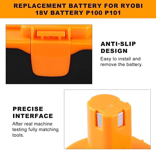 Amsbat 2-Pack 3600mAh Ni-Mh Replacement for Ryobi 18V Battery P100 P101 ABP1801 ABP1803 BPP-1813 BPP-1815 + P117 Replacement for Ryobi 18V Battery ONE+ Charger P117 P118 P119