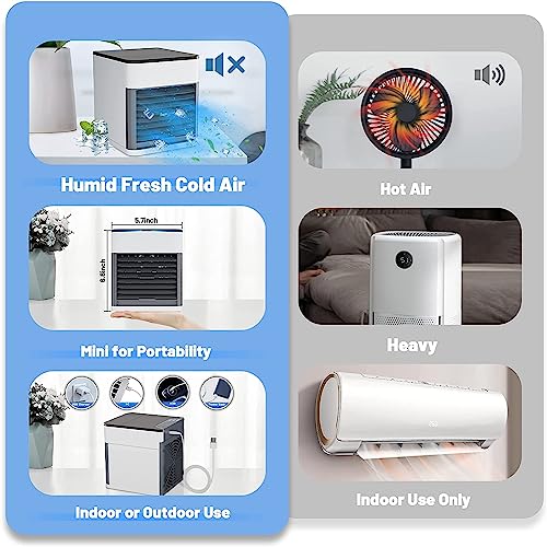 Portable Air Conditioner, Upgraded 4 in 1 Personal Mini Air Conditioner with 3 Speeds, Evaporative Air Cooler for Small Room Bedroom Office Home-0713