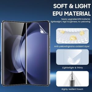Vizvera【2 Pack Galaxy Z Fold 5 Inner Screen Protector EPU Film+2 Pack Fold 5 Front Screen Flexible Film】With 2 Pack Camera Lens Protector Accessories HD Transparent High Clarity, Anti-Shatter, Bubble Free for Samsung Galaxy Z Fold 5 5G Screen Protector-
