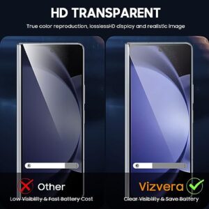 Vizvera【2 Pack Galaxy Z Fold 5 Inner Screen Protector EPU Film+2 Pack Fold 5 Front Screen Flexible Film】With 2 Pack Camera Lens Protector Accessories HD Transparent High Clarity, Anti-Shatter, Bubble Free for Samsung Galaxy Z Fold 5 5G Screen Protector-