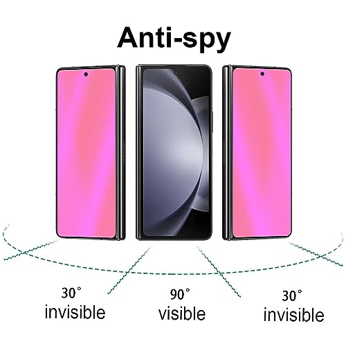 BWEDXEZ 2 Pack Outer Anti-Blue Privacy Tempered Glass For Samsung Galaxy Z Fold 5 / Z Fold 4 Front Mirror Anti-Spy Screen Protector Anti-Peeping Full Covered Film Electroplated Gradient Colorful