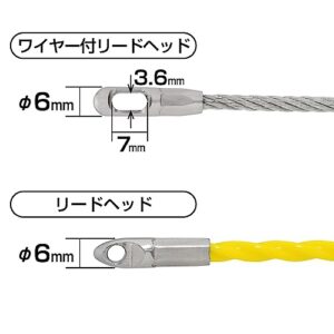 Marvel MFL-415 F1 Line Slim Type