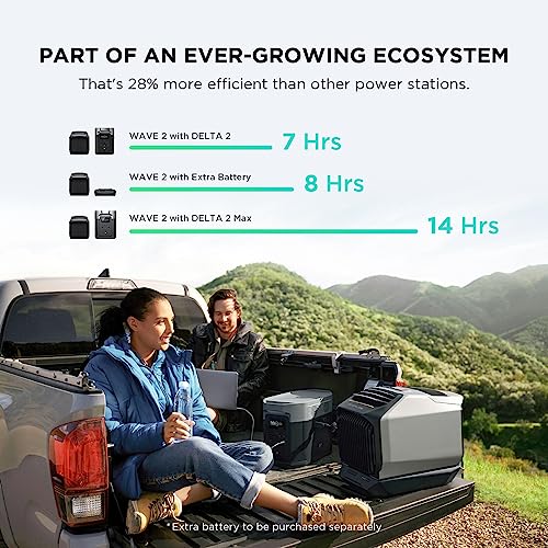 Portable Air Conditioner Heating & Cooling 5min To Drop 18℉ 44dB Low Noise for Camping Van Home NESLIN (Color : Wave2 Add-on Battery, Size : EU)