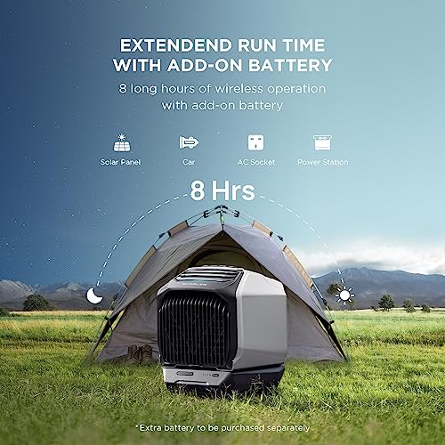 Portable Air Conditioner Heating & Cooling 5min To Drop 18℉ 44dB Low Noise for Camping Van Home NESLIN (Color : Wave2 Add-on Battery, Size : EU)