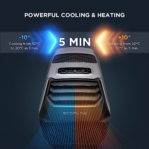 Portable Air Conditioner Heating & Cooling 5min To Drop 18℉ 44dB Low Noise for Camping Van Home NESLIN (Color : Wave2 Add-on Battery, Size : EU)