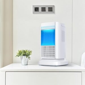 JOYENERGY Portable Air Conditioner Fan, Innovative Semiconductor Refrigeration, Personal Air Cooler Fan with 4 Wind Speeds, Desk Cooling Fan for Home, Travel and Office