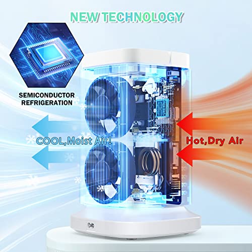 JOYENERGY Portable Air Conditioner Fan, Innovative Semiconductor Refrigeration, Personal Air Cooler Fan with 4 Wind Speeds, Desk Cooling Fan for Home, Travel and Office