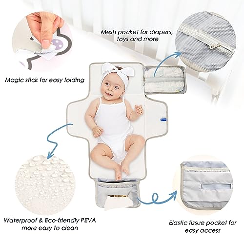 Bulletgxll Cute Bear Face Portable Diaper Changing Pad Waterproof Changing Pad with Baby Tissue Pocket and Magic Stick for Newborn Baby.