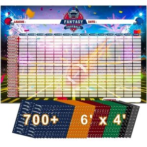 feeye fantasy football draft board 2023-2024 kit – 6'x4' draft board, set with 637 player labels – premium color edition