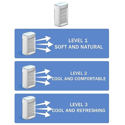 Room Air Conditioning USB for Easy Portability Air Consitioner Quiet Strong Air Conditioner Portable with Tank Suitable for Hot Weather