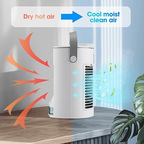 Best Portable Air Conditioner | 500ml Small Ac, Air Conditioner Humidifier 3 wind speeds, 3 Spray Modes | Tent Ac for Home Room Camping Car Office